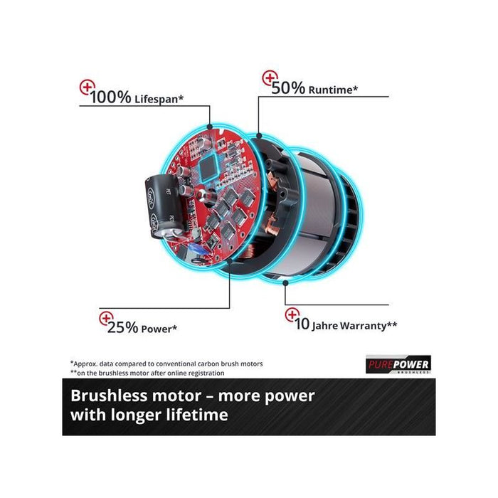 Einhell TP-RS 18/32 Li BL - Solo Power X-Change Rotating Sander 18V Bare Unit Einhell - Town Tools