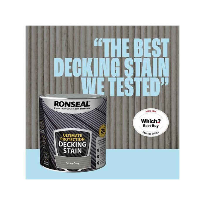 Ronseal Ultimate Protection Decking Stain Stone Grey 2.5 litre Ronseal - Town Tools