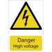 Draper Danger High Voltage 72237 Draper - Town Tools 