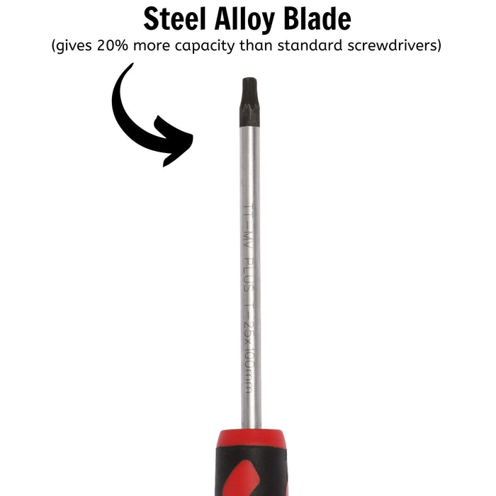Teng Tools Mini Round Nose Plier 125mm Teng Tools - Town Tools 