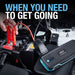 Ring Automotive RPPL400 high power lithium car jump starter power pack and 16800 Ring Automotive - Town Tools 